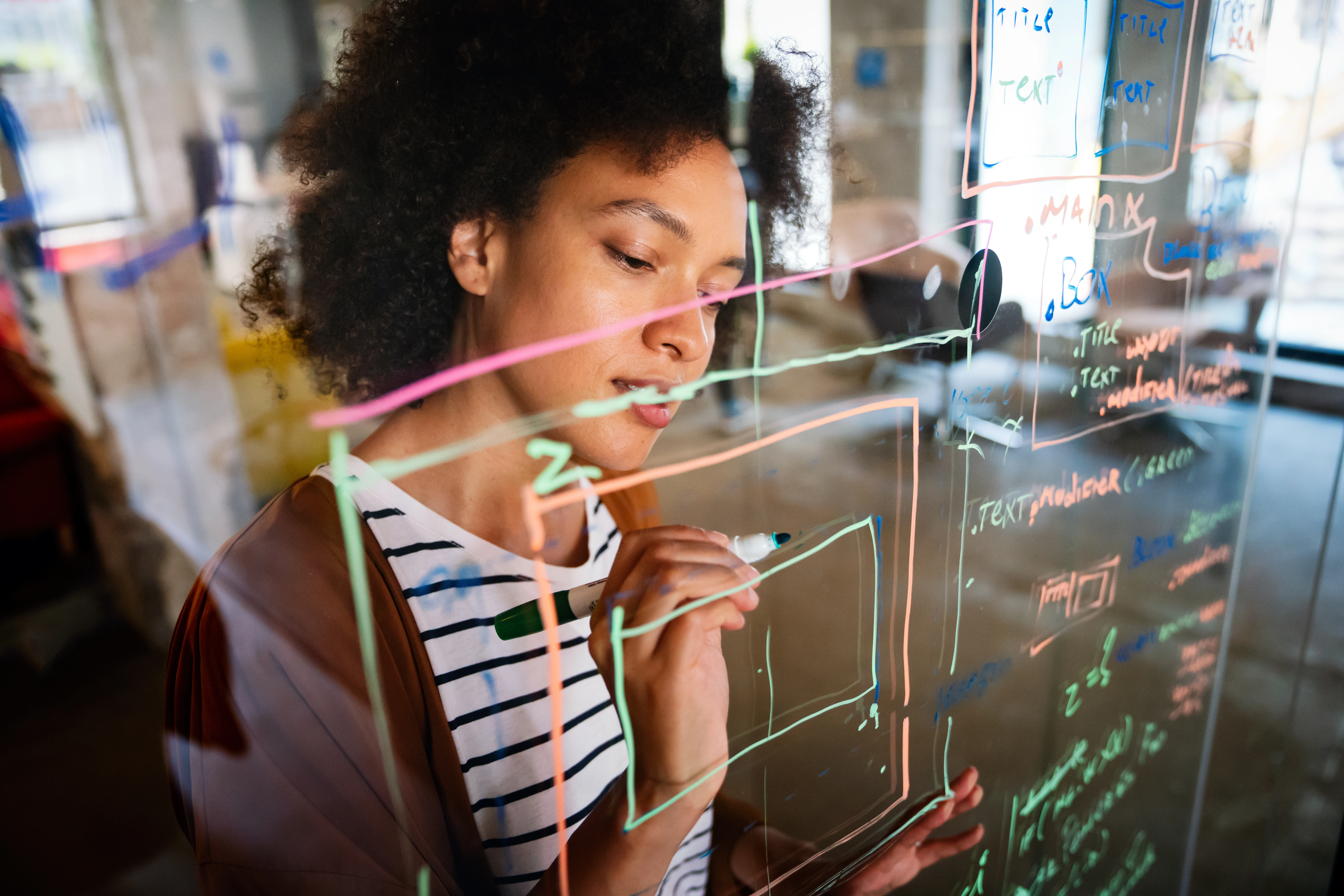 The Art of Scalable Software Architecture